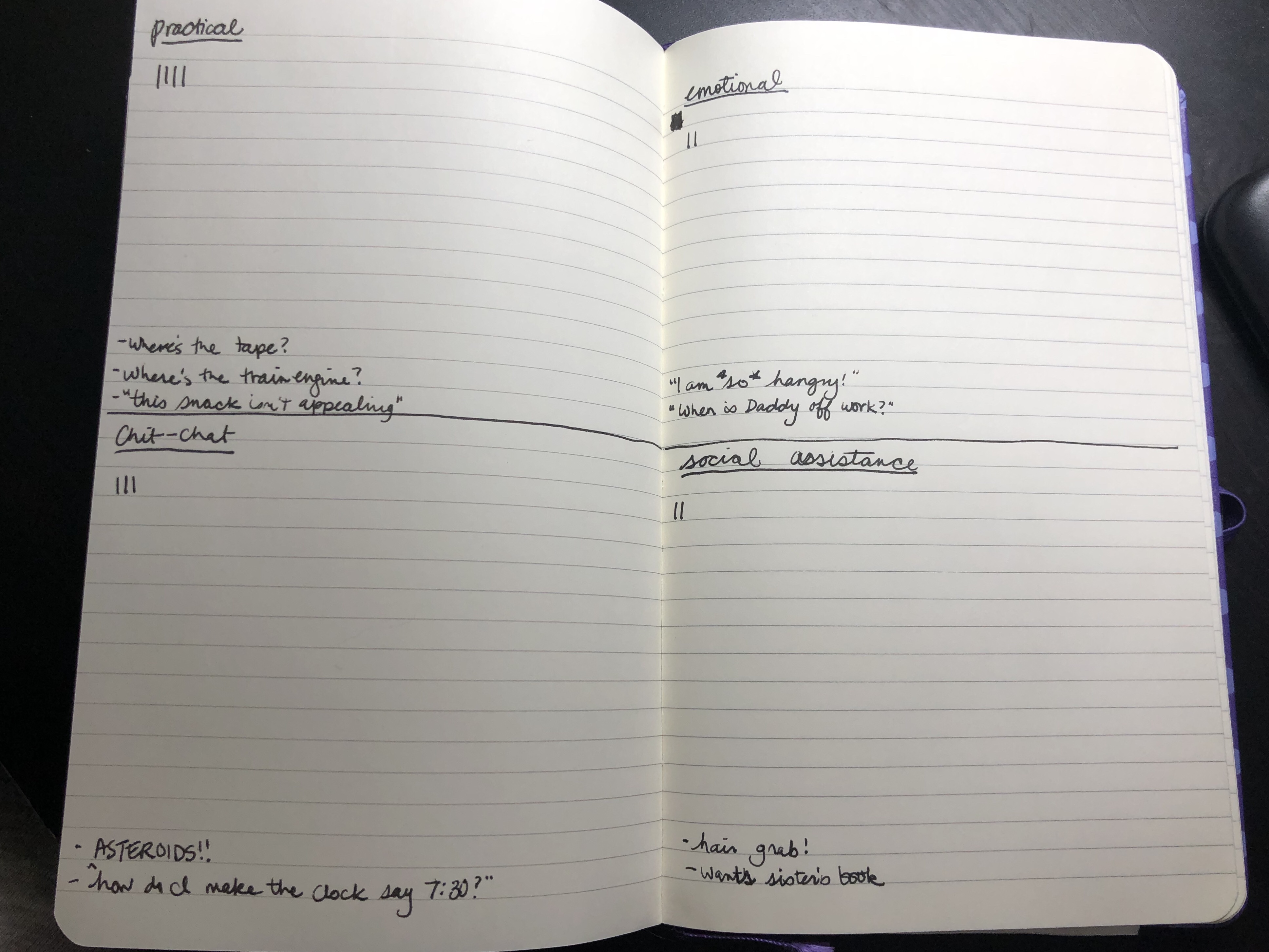 An Observation Challenge: Week 1 – Montessori Miscellany